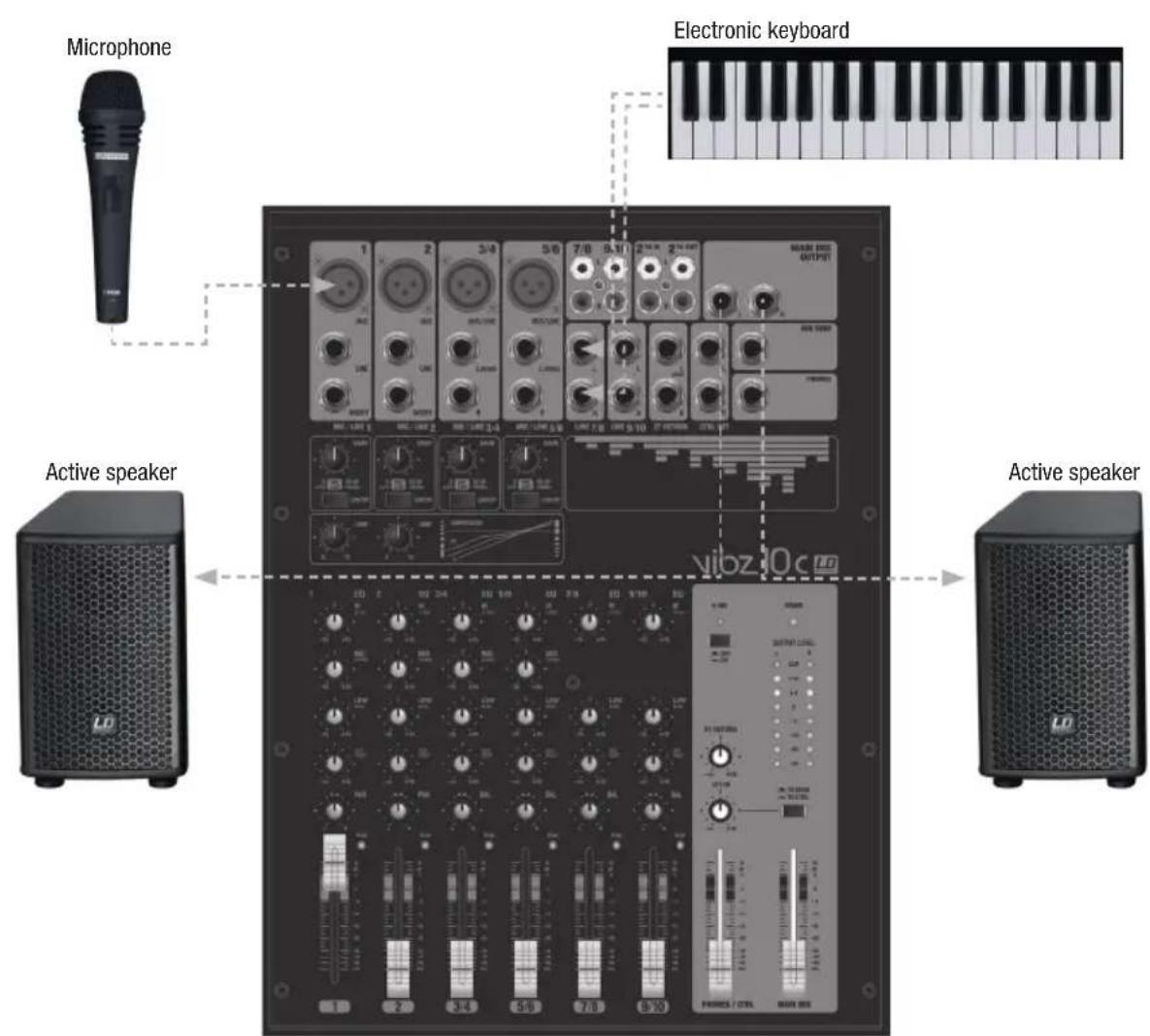LD Systems VIBZ 10 - QUICK START GUIDE WITH CABLING EXAMPLE - 1