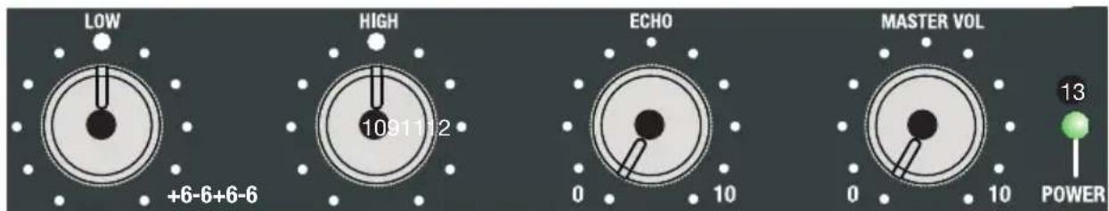 LD Systems RoadJack 8 - POWER-LED - 1