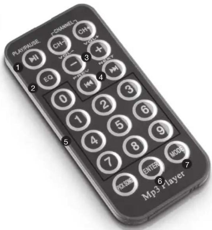 LD Systems RoadJack 8 - MANDO A DISTANCIA INFRARROJOS (USB, TARJETA SD): - 1
