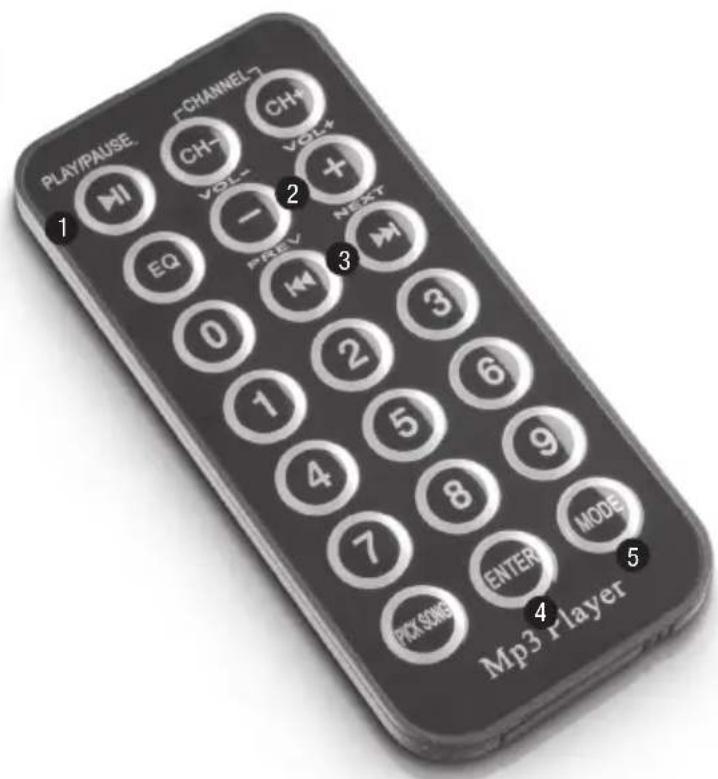 LD Systems RoadJack 8 - PILOT NA PODCZERWIEN (BLUETOOTH): - 1