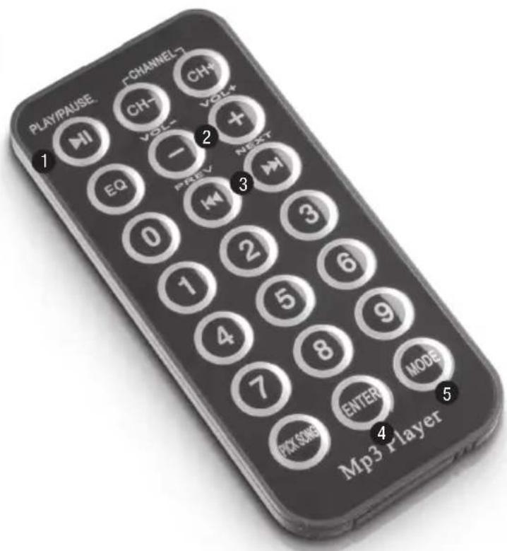 LD Systems RoadJack 8 - INFRARED REMOTE CONTROL (BLUETOOTH): - 1