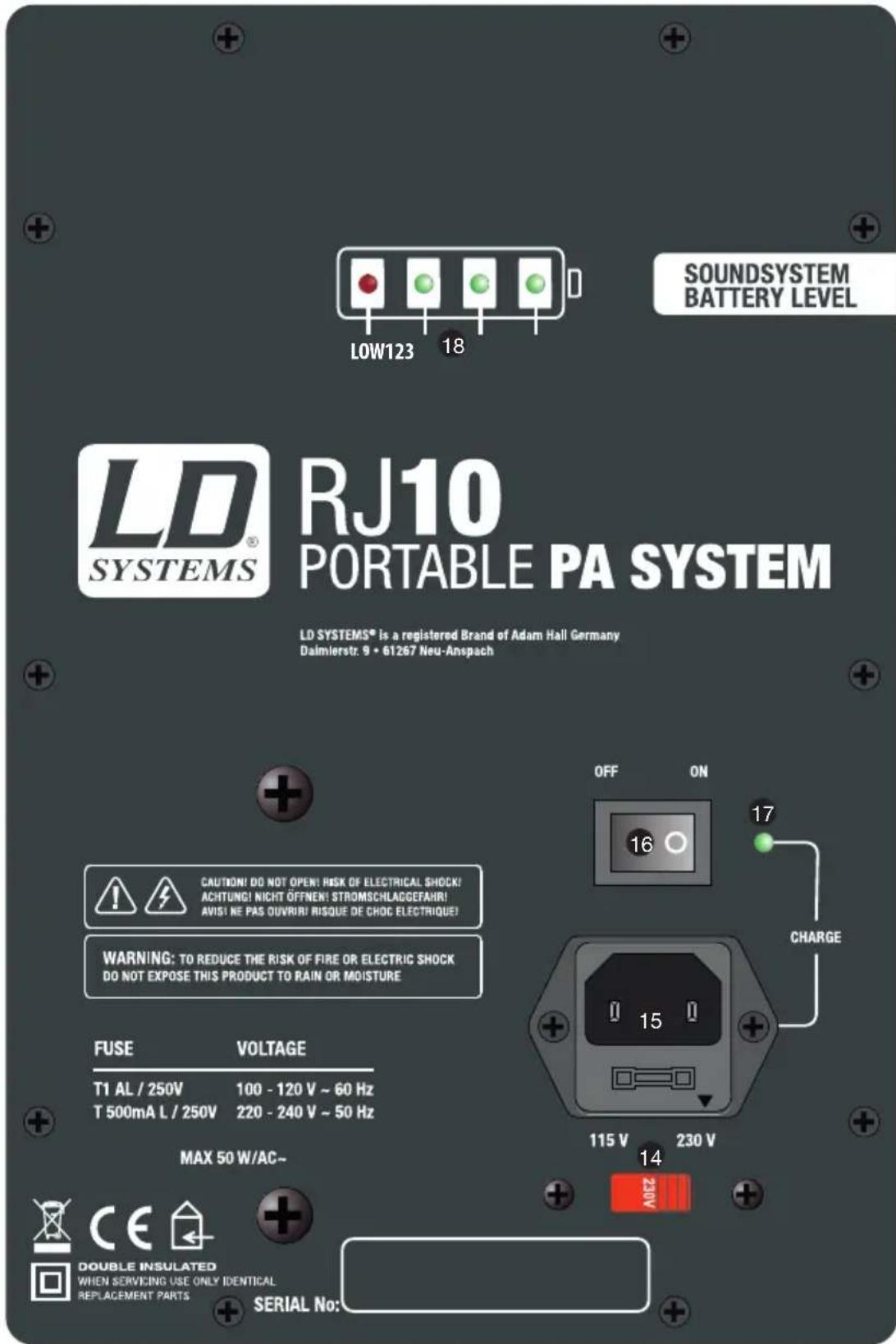 LD Systems RoadJack 8 - PRZYŁĄCZA, ELEMENTY OBSŁUGI I WSKAŹNIKI - 1