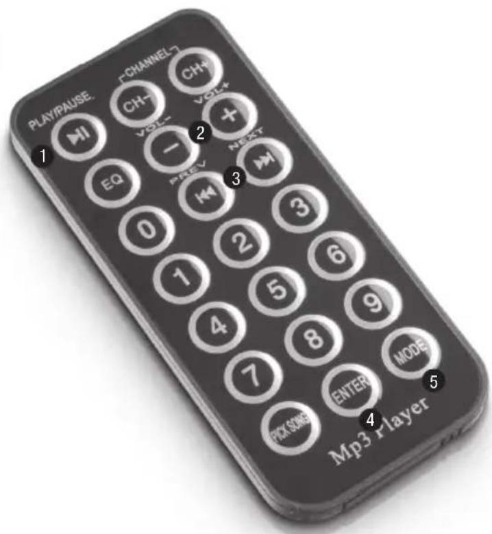 LD Systems RoadJack 8 - MANDO A DISTANCIA INFRARROJOS (BLUETOOTH): - 1