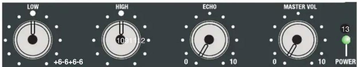 LD Systems RoadJack 8 - LED POWER - 1