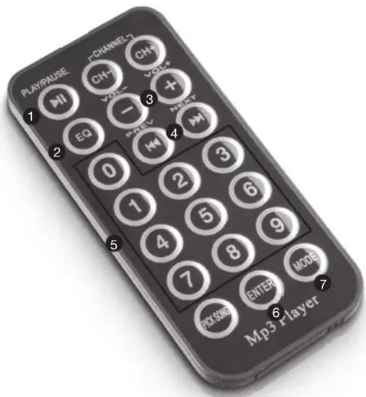 LD Systems RoadJack 8 - INFRARED REMOTE CONTROL (USB, SD-CARD): - 1