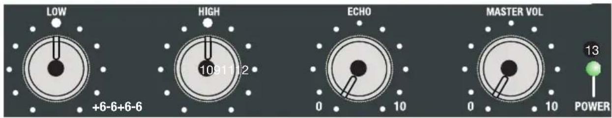 LD Systems RoadJack 8 - POWER LED - 1