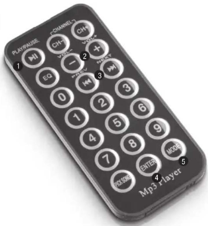 LD Systems RoadJack 8 - TELECOMANDO A INFRAROSSI (BLUETOOTH): - 1