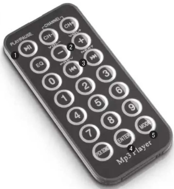 LD Systems RoadJack 8 - TÉLÉCOMMANDE INFRAROUGE (BLUETOOTH) : - 1