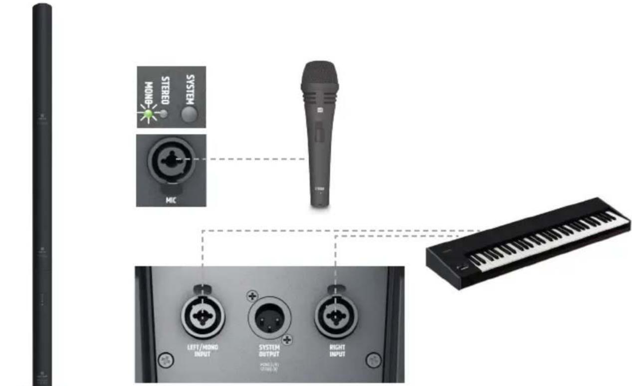 LD Systems Maui 5 Go - VERKABELUNGSBEISPIELE - 1