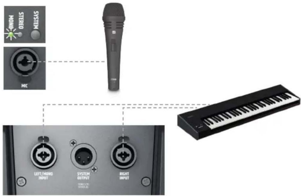 LD Systems Maui 5 Go - 技术参数 - 3