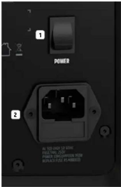 LD Systems ICOA 15 A BT - PRZYŁACZA, ELEMENTY OBSŁUGI WSKAZNIKI - 1