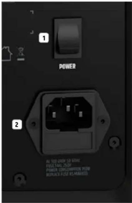 LD Systems ICOA 15 A BT - CONNECTIONS, CONTROL, AND DISPLAY ELEMENTS - 1