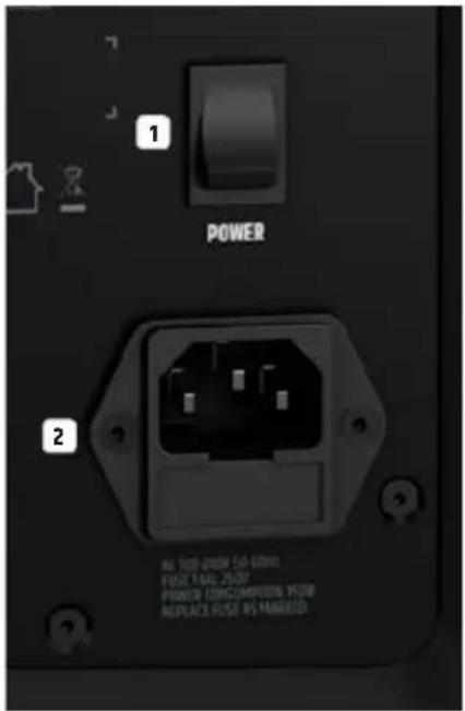 LD Systems ICOA 15 A BT - CONNETTORI, ELEMENTI DI COMANDO E DI VISUALIZAZIONE - 1
