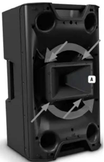 LD Systems ICOA 15 A BT - 将高音喇叭转动 90^ - 1