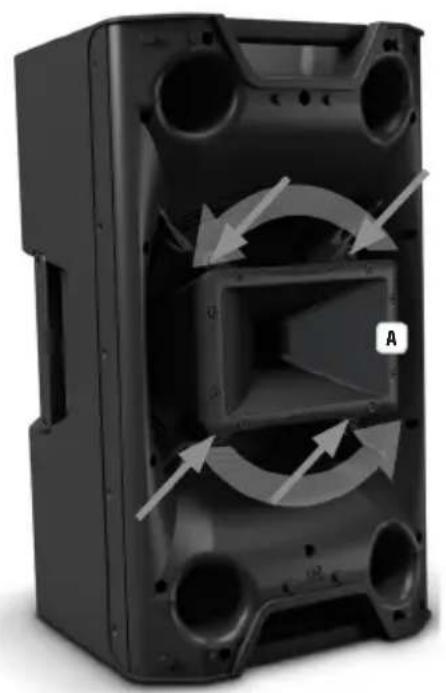 LD Systems ICOA 15 A BT - 將高音喇叭旋轉 90^ - 1