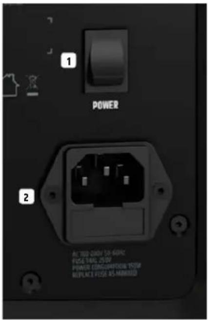 LD Systems ICOA 15 A BT - ANSCHLUSSE, BEDIEN- UND ANZEIGEELEMENTE - 1