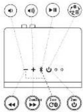 HOUSE OF MARLEY Get Together Duo - CONTROLS - 1