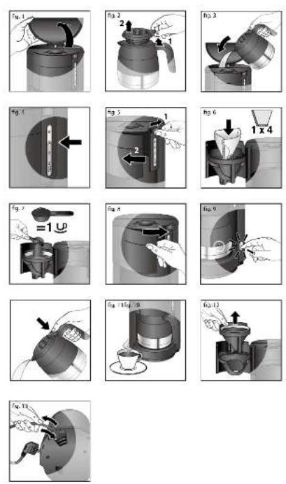 KRUPS Pro Aroma F312 - 1