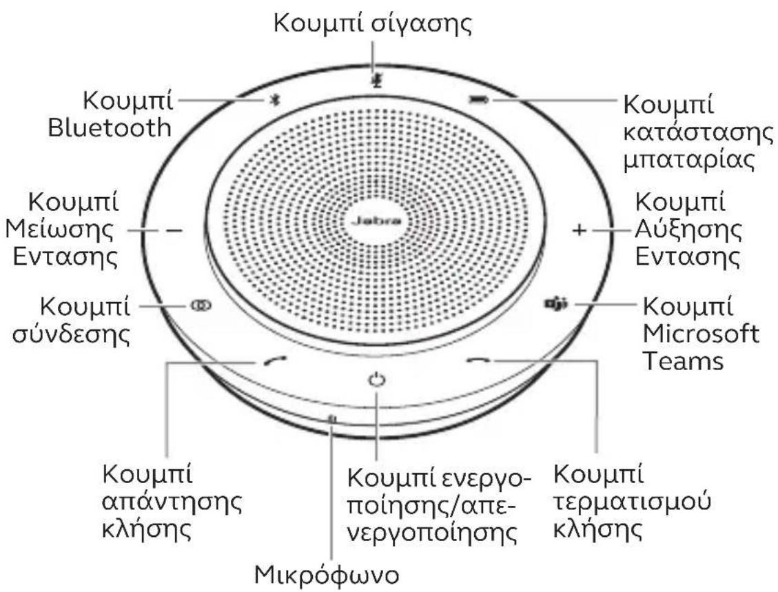 JABRA Speak 750 - Τρόπος χρήσης - 1