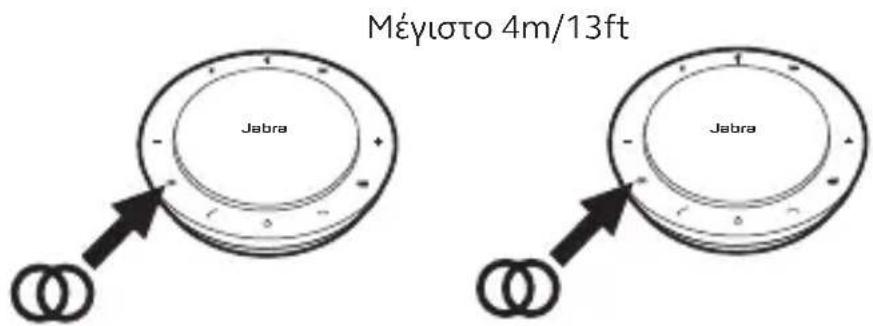JABRA Speak 750 - Στερεοφωνικό μέσο - 2
