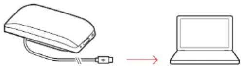 PLANTRONICS Sync 20 - Configuration filaire - 1