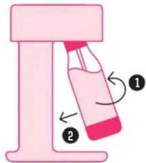 MySoda Woody - SA HÄR GÖR DU KOLSYRAT VATTEN - 2