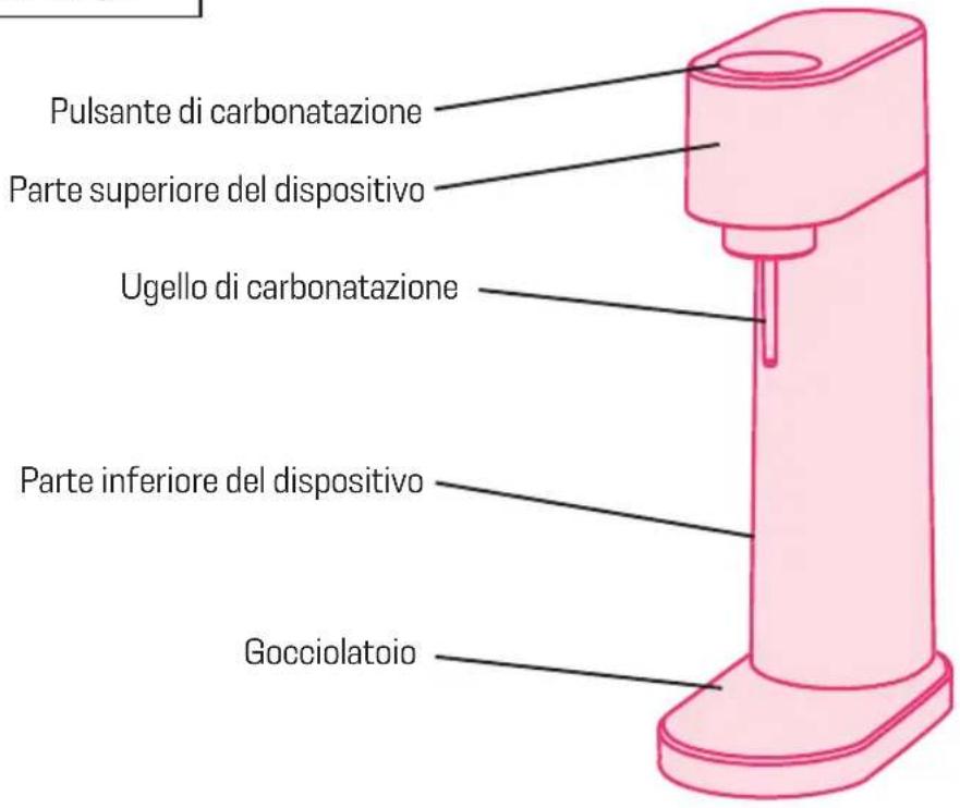 MySoda Woody - PARTI E FUNZIONI - 1