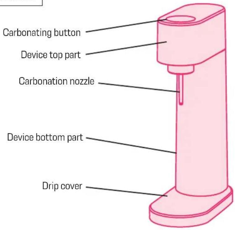 MySoda Woody - PARTS AND FEATURES - 1