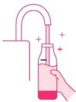 MySoda Woody - COME RENDERE L'ACQUA FRIZZANTE - 1