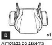 CORSAIR T3 Rush - CONTEÚDO DA EMBALAGEM DA T3 RUSH - 2