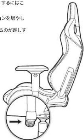 CORSAIR T3 Rush - 追加の特長 - 3