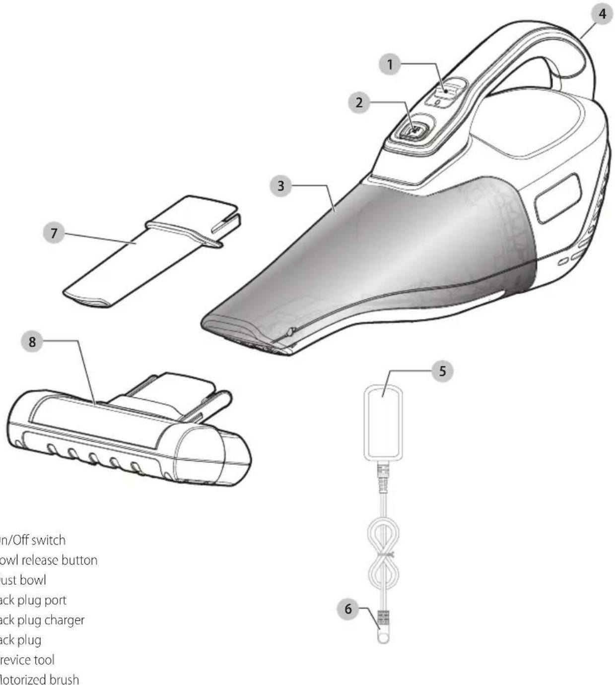 BLACK & DECKER HLVB315JP07 - 1