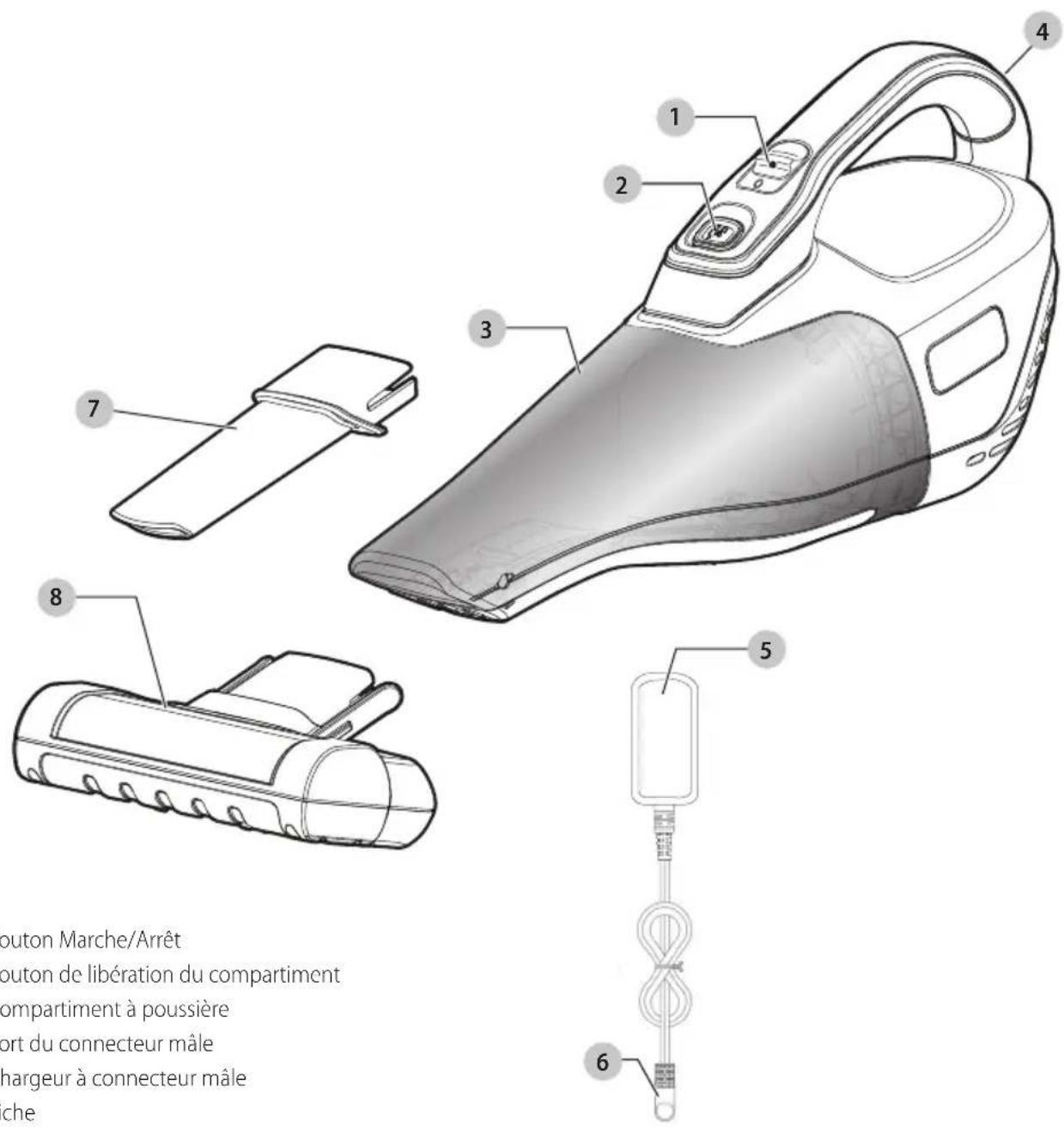 BLACK & DECKER HLVB315JP07 - Définitions : symboles et termes d'alarmes sécurité - 1
