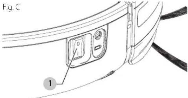 BLACK & DECKER HRV425BLP - Charging (Fig. C) - 1