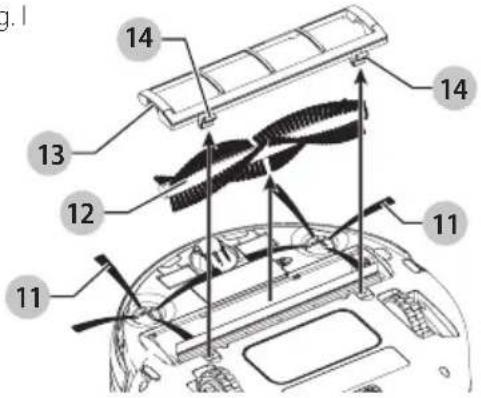BLACK & DECKER HRV425BLP - Assembly and removal of the main brush (Fig. I) - 1