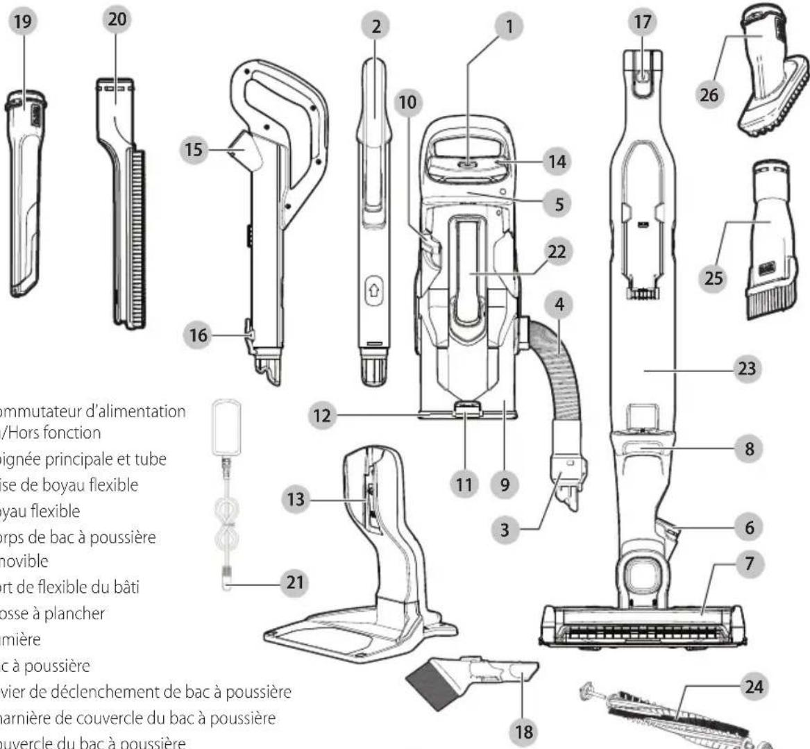 BLACK & DECKER HCUA525JPC - Définitions : symboles et termes d'alarmes sécurité - 1