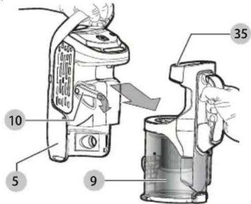 BLACK & DECKER HCUA525JPC - Releasing the dust canister (Fig. R-T) - 2