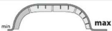 BLACK & DECKER HCUA525JPC - Bouton tactile de larosse rotative - 1