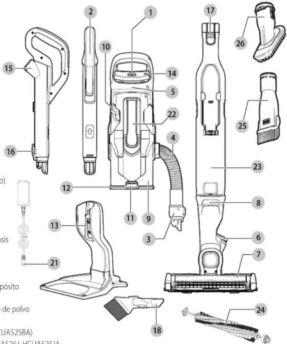 BLACK & DECKER HCUA525JPC - Definiciones: Simbolos y palabras de alerta de seguridad - 2