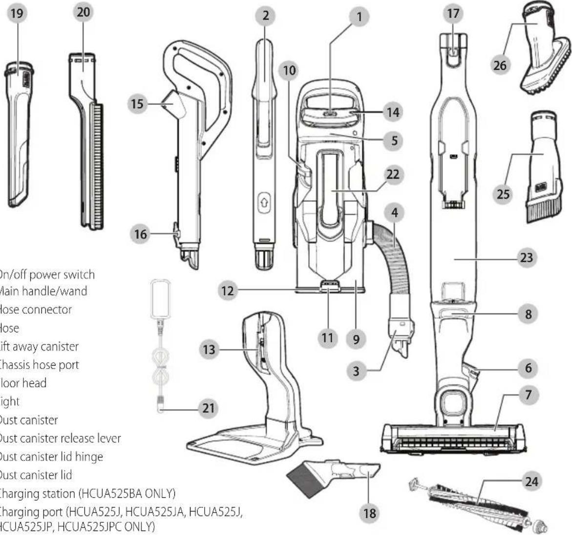 BLACK & DECKER HCUA525JPC - 1