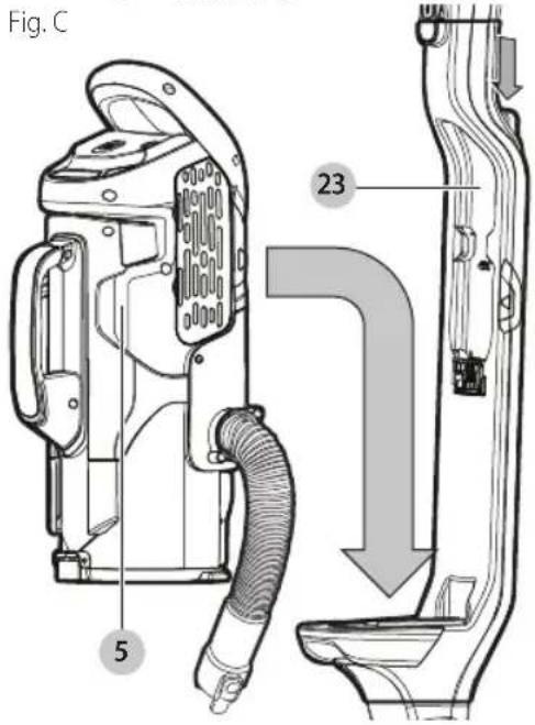 BLACK & DECKER HCUA525JPC - Assemblage (Fig. A, B-D) - 2