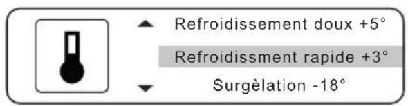 ELECTROLUX KBB5X - Scheme de la cellule de refroidissement ou surgélation avec la Sonde à viande - 1