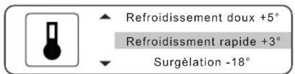 ELECTROLUX KBB5X - Scheme de la cellule de refroidissement ou surgélation avec le poids - 1