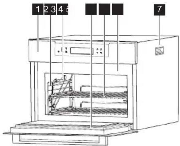 ELECTROLUX KBB5X - BESCHREIBUNG DES PRODUKTS - 1