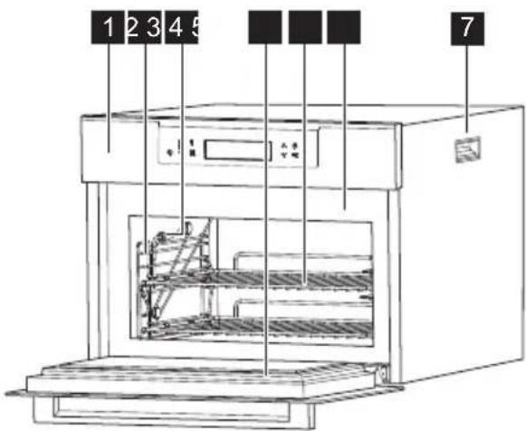 ELECTROLUX KBB5X - DESCrizIONE DEL PRODOTTO - 1
