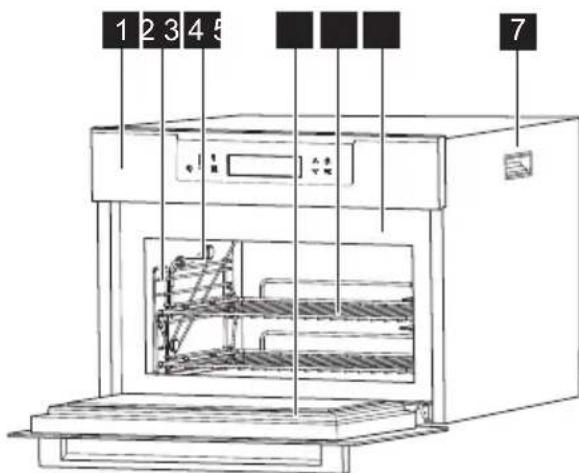 ELECTROLUX KBB5X - DESCRIPTION OF THE PRODUCT - 1