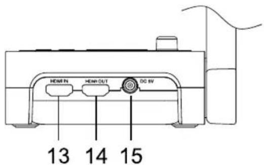 AVer AVerVision M70W - Parts Info - 2
