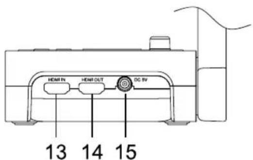 AVer AVerVision M70W - Informação general - 2
