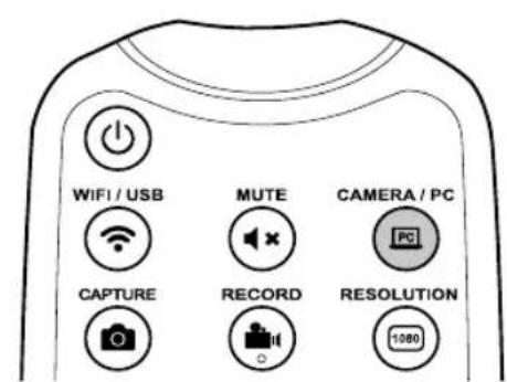 AVer AVerVision M70W - HDMI Eingang/Ausgang-Anschluss - 3
