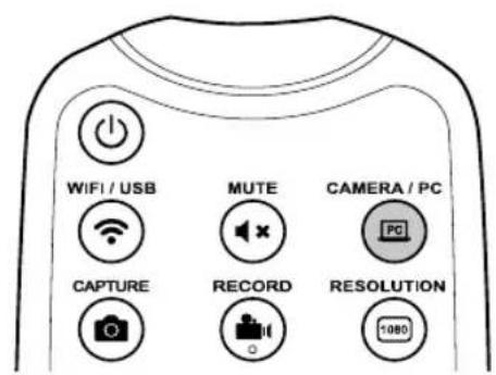 AVer AVerVision M70W - HDMI連接 - 3